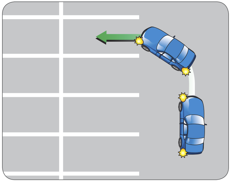Parking Types & When to Use Them Valley Driving School